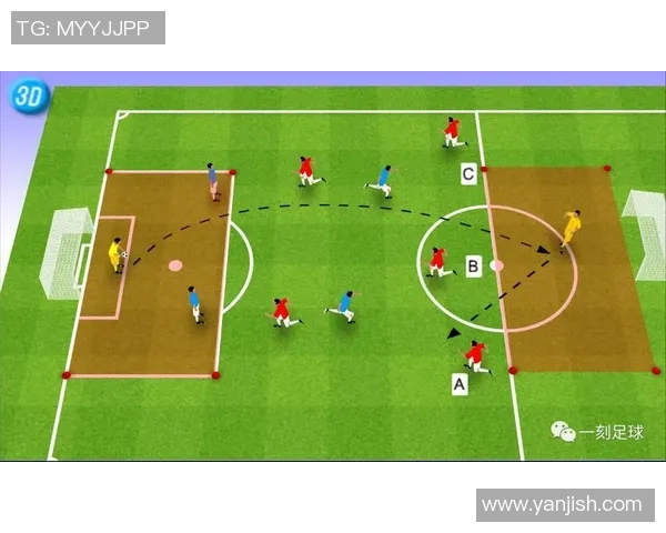 基于足球门将扑救习惯动作的建模与失误预测方法研究